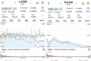 詹俊：5年前阿贾克斯翻盘皇马，还记得那支球队的主帅和球员吗