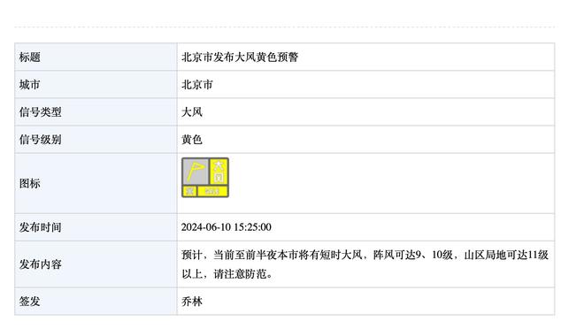 欧协联-维拉1-2里尔总比分3-3点球大战7-6进4强 马丁内斯2扑点