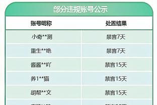 ?别有事啊！字母哥跑着跑着捂着小腿倒地 一瘸一拐回了更衣室