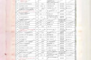 ?只能说很朴实！美记曝光2024年全明星赛球衣