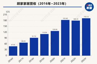 克鲁伊夫逝世8周年，拉波尔塔悼念：他的足迹是永恒的