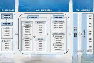 库明加谈DNP：自打我来这就没有固定的关键时刻五人组 这很奇怪