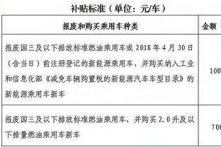 双高真不好打！帕金斯：森林狼是合理的冠军争夺者