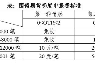 必威国际体育官网电话截图3